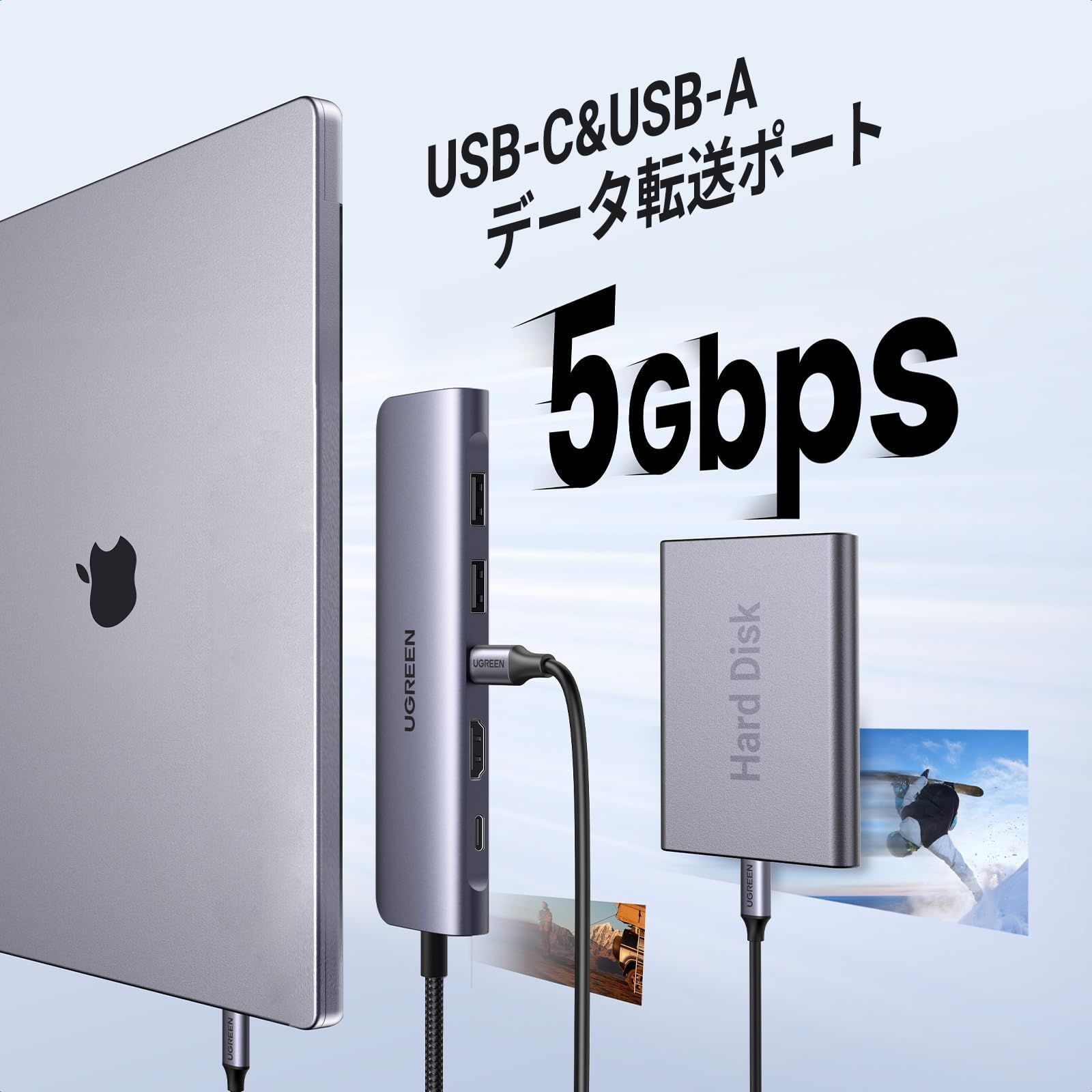 フォロー割】4K 5Gbps高速転送 HDMIハブ USB USB 3.0 2ポート拡張 USB