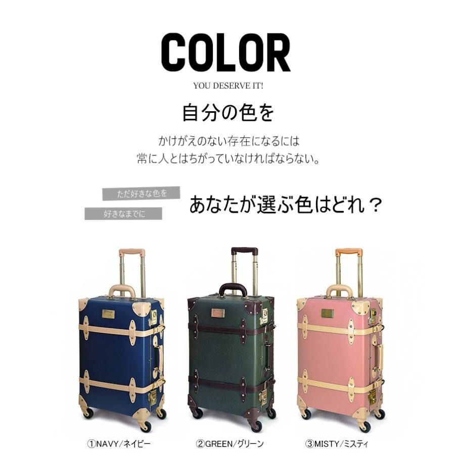 スーツケース