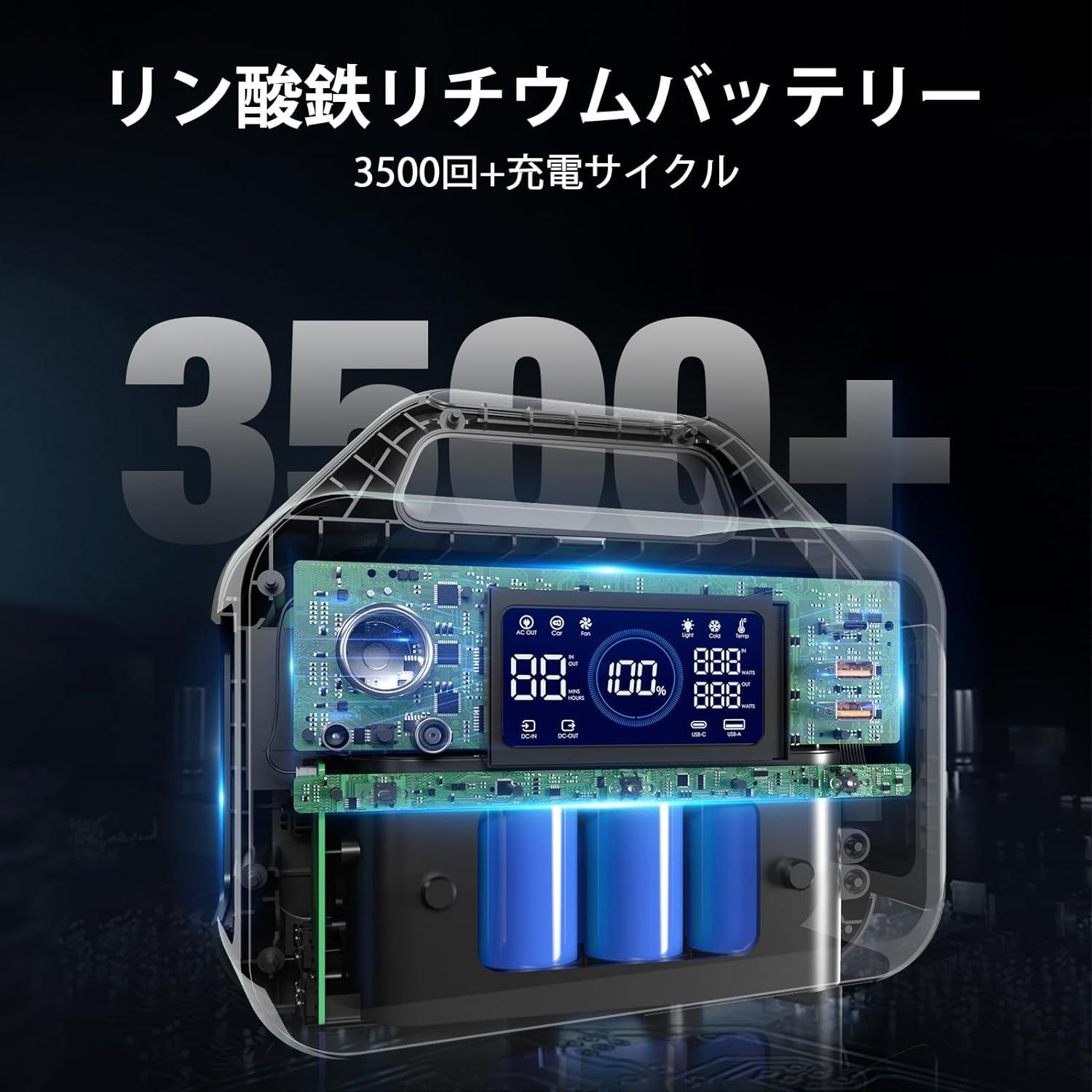 ポータブル電源 230Wh 1.5時間で満充電可能 家庭用蓄電池 小型軽量 