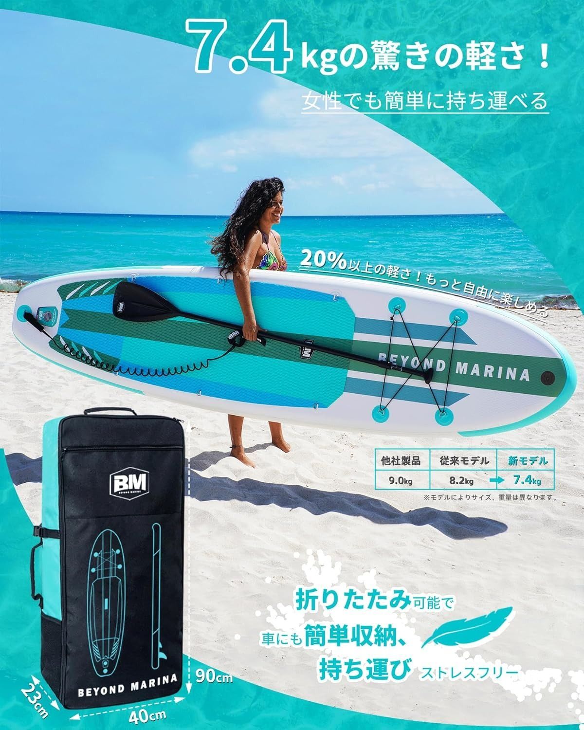 Beyond Marina supボード スタンドアップパドルボード supインフレータブル サップボード SUPセット オールラウンドSUP 超軽量  安定性 滑り止め 初心者 長320cm 幅81cm Dリング付き - メルカリ