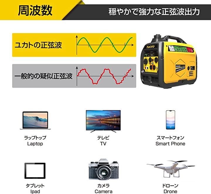YUKATO インバーター発電機 定格出力3.0kVA 50Hz/60Hz切替 過負荷保護 