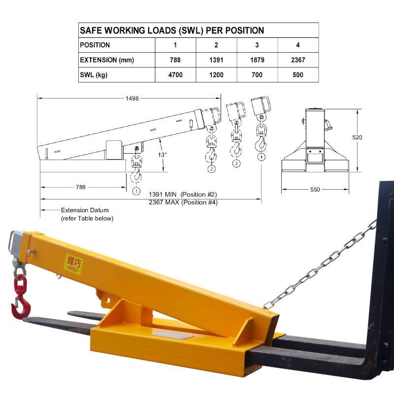 フォークリフト用吊りフック フォークフック 最大荷重4.7トン 角度調整
