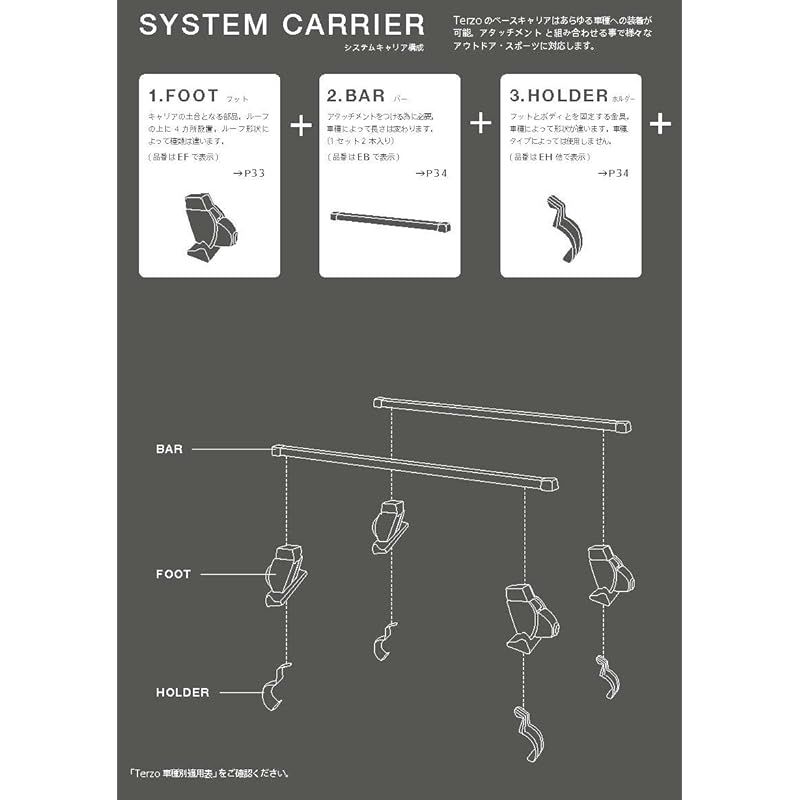 PIAA TERZO ベースキャリア スクエアバーセット 120cm (2本入り) EB2