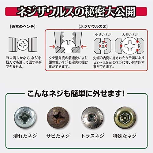 エンジニア ネジザウルスZ