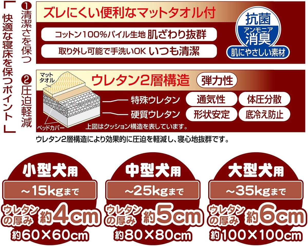 ペティオ Petio