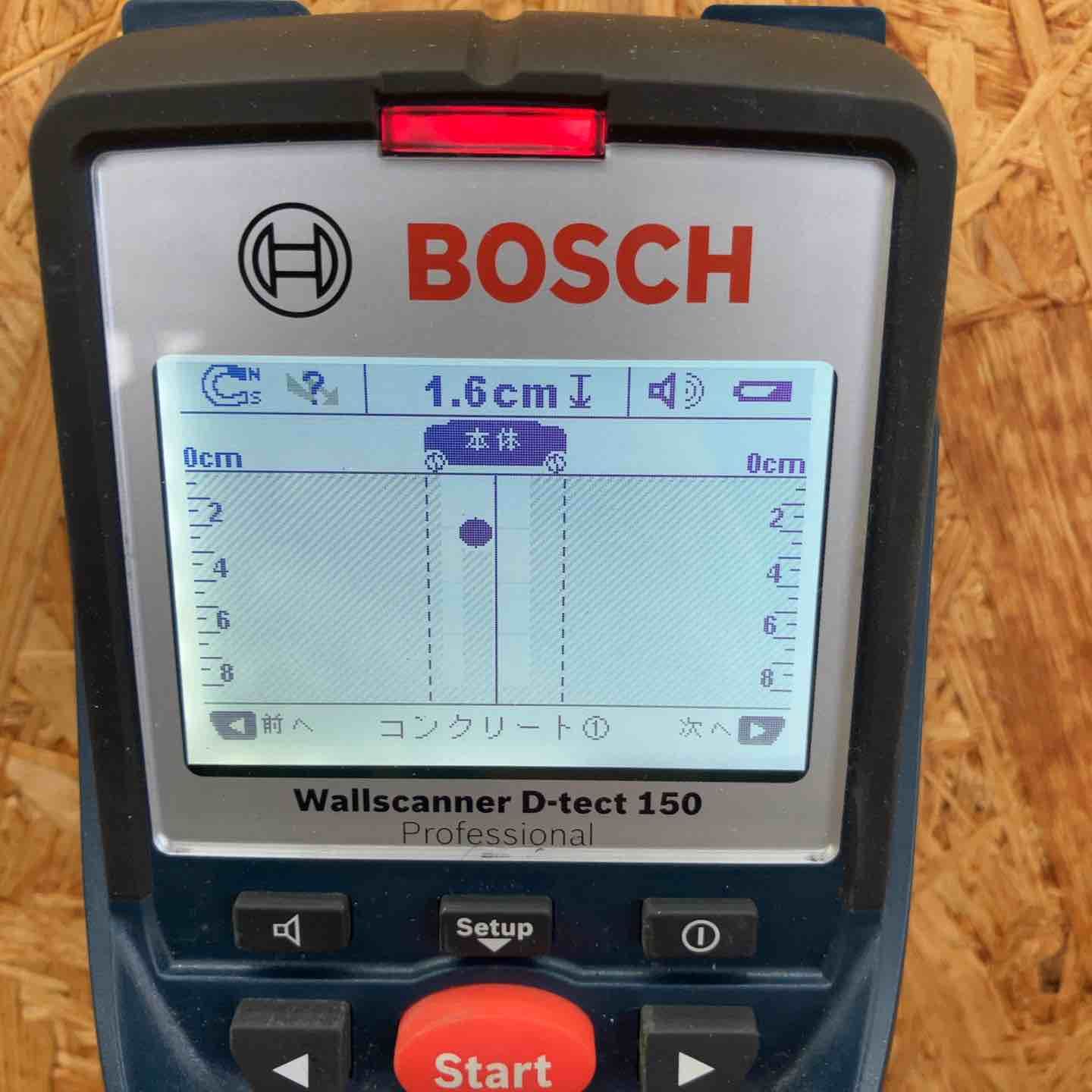 BOSCH