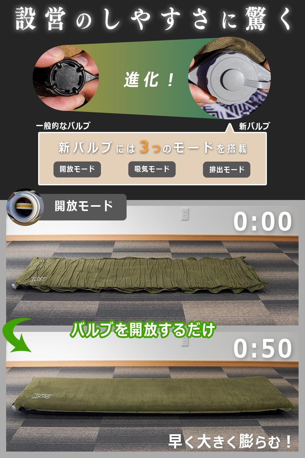 車中泊