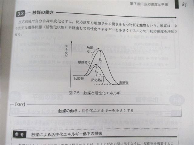 鉄緑会 Z1クラス 高2 化学基礎講座 テキスト/問題集 第1/2部