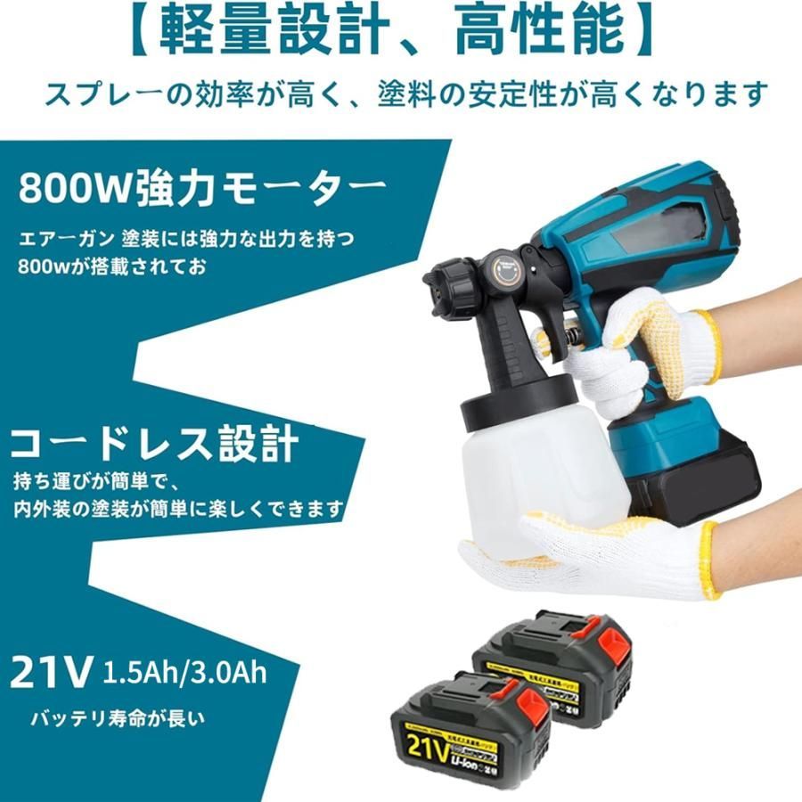 金属 水性?油性の塗料