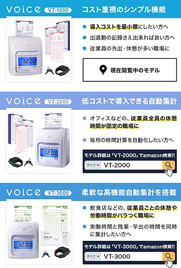 VOICE(ヴォイス) タイムレコーダー 高機能自動集計 VT-3000 本体 タイムカード160枚付 VOICE(ヴォイス) タイムレコーダー 高機能自動集計 VT-3000 本体 タイムカ - 4
