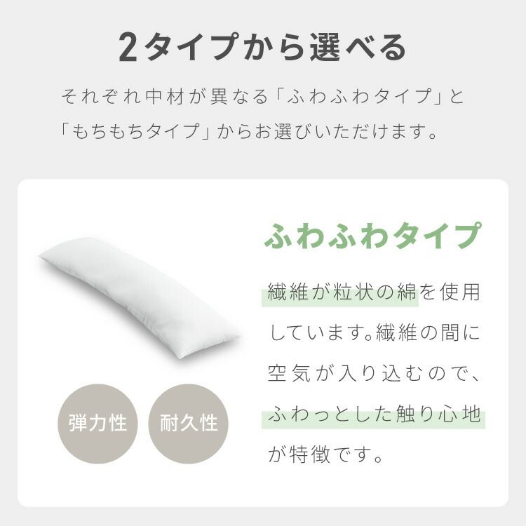 ヌード抱き枕 50×160cm