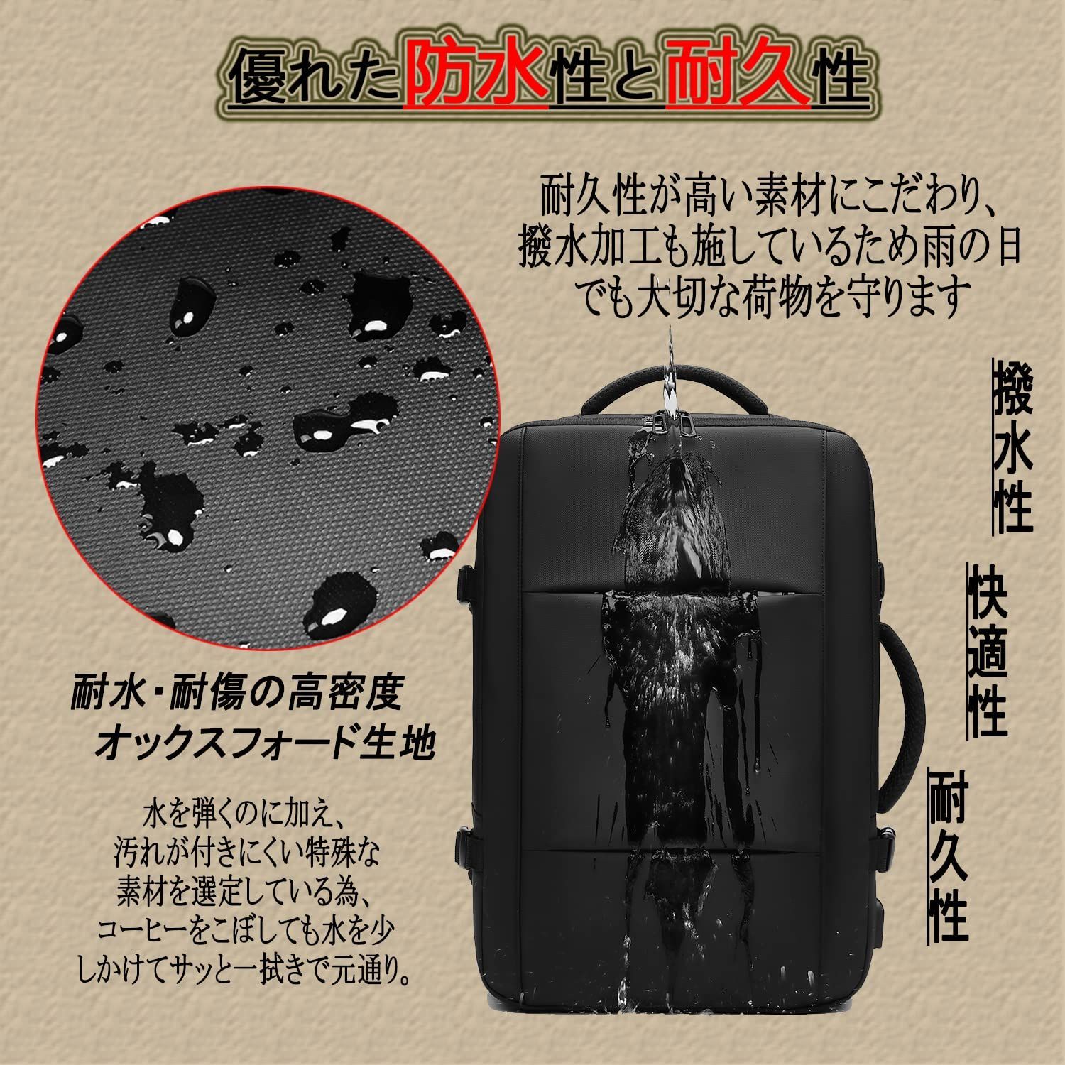 多機能 収納 拡張 通学 リュック リュック 出張 通勤 バックパック 