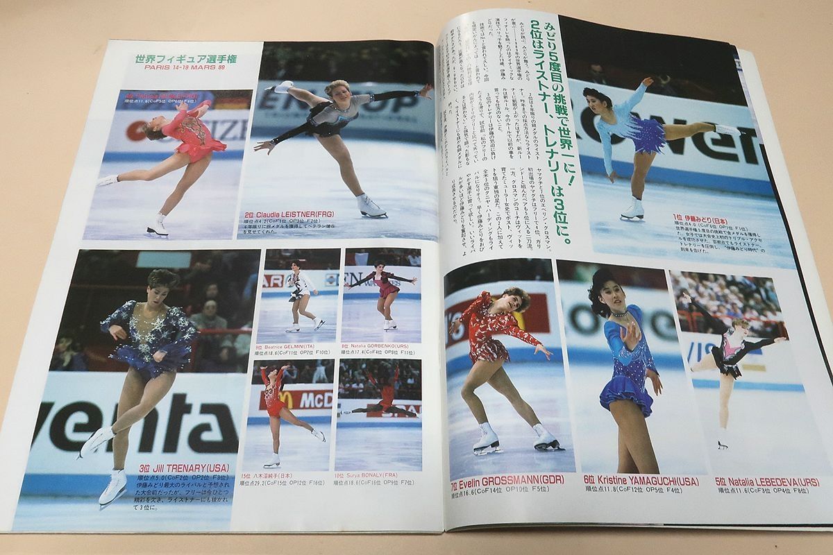 月刊スポーツアイ・14冊/スペシャル対談体操界の人気者小菅麻里vs菅原リサ/待望グラフ秋山エリカ/伊藤みどり・感動の銀メダル/堀江陽子物語 - メルカリ