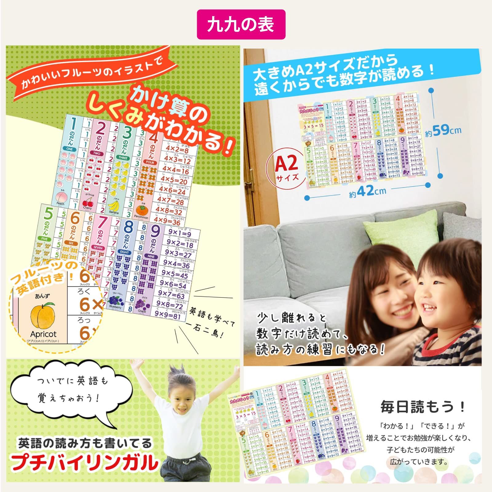 LearnEASY 2枚セット 九九の表・割り算の表 目で見てわかっ