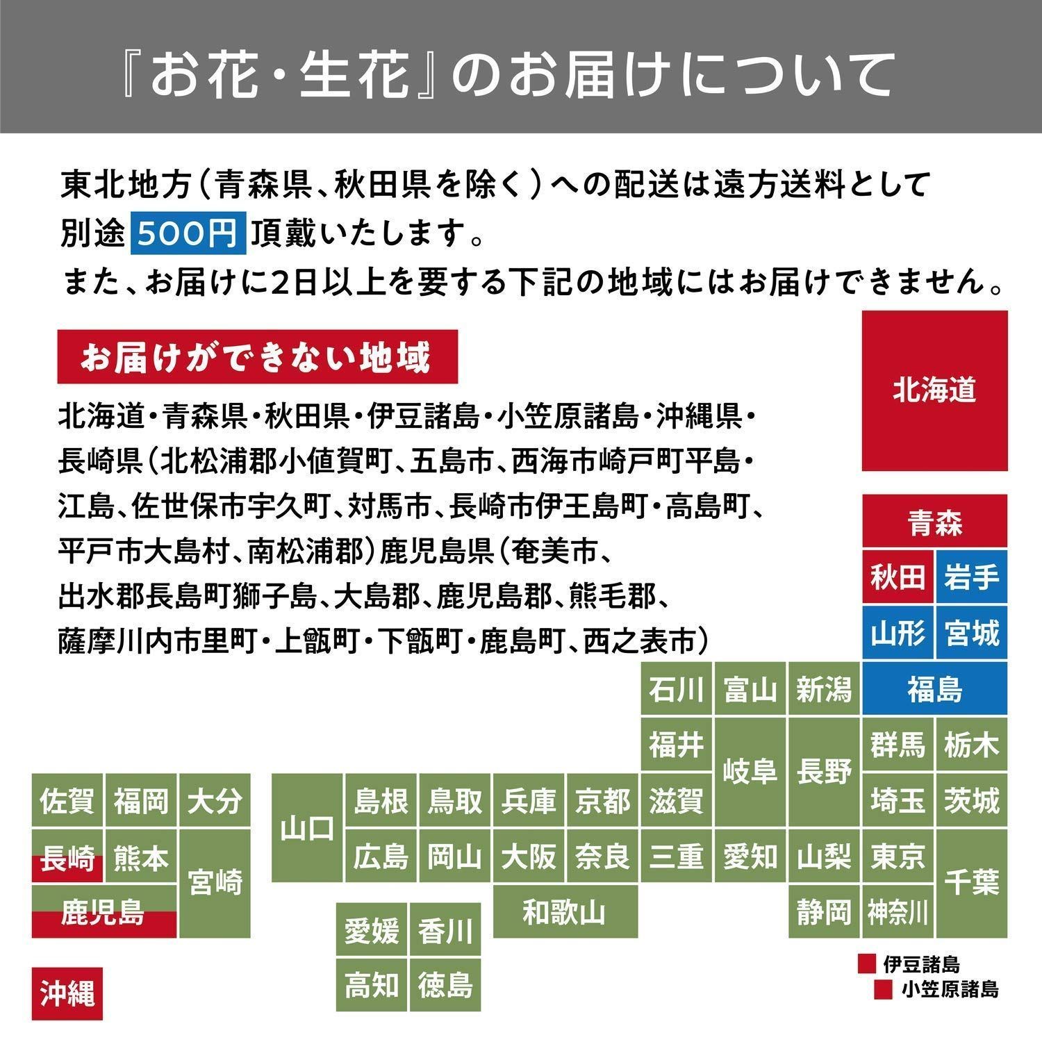 お悔やみ 法要