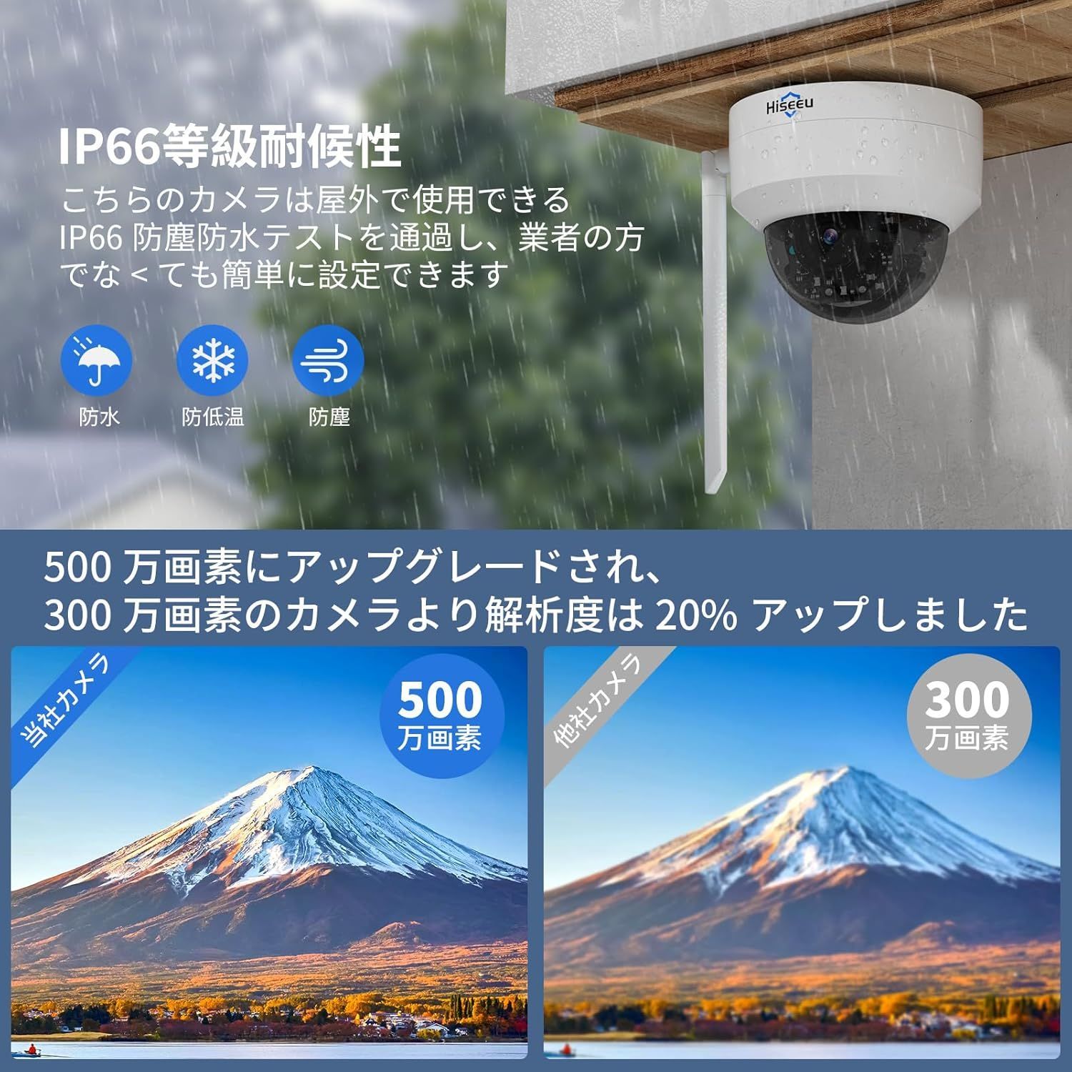 防犯カメラ