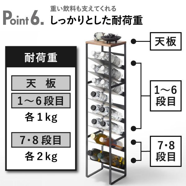 ペットボトルストッカー