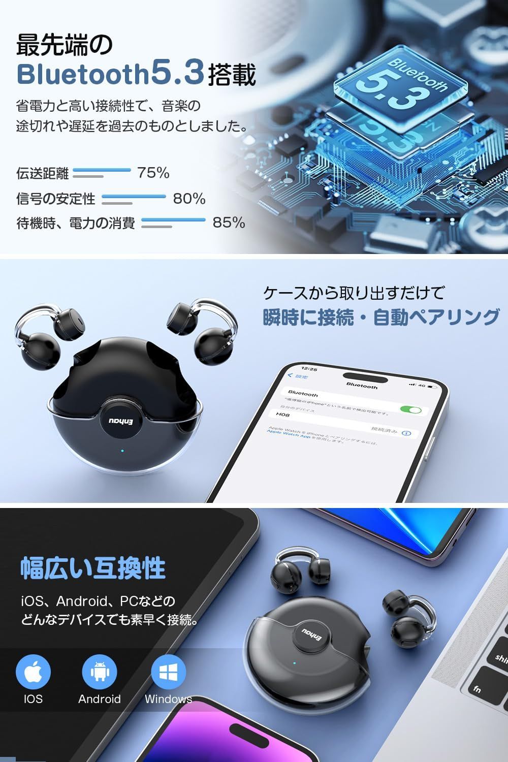 特価】【2024新登場 超軽量設計】 ワイヤレスイヤホン bluetooth