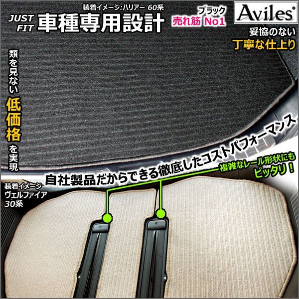 SALE格安当日発送 フロアマット トヨタ ランドクルーザー 80系 8人乗り H01.10-08.08 トヨタ用