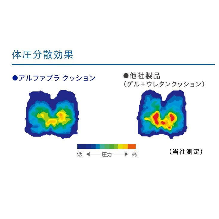 防水カバータイプ KC-WP4040