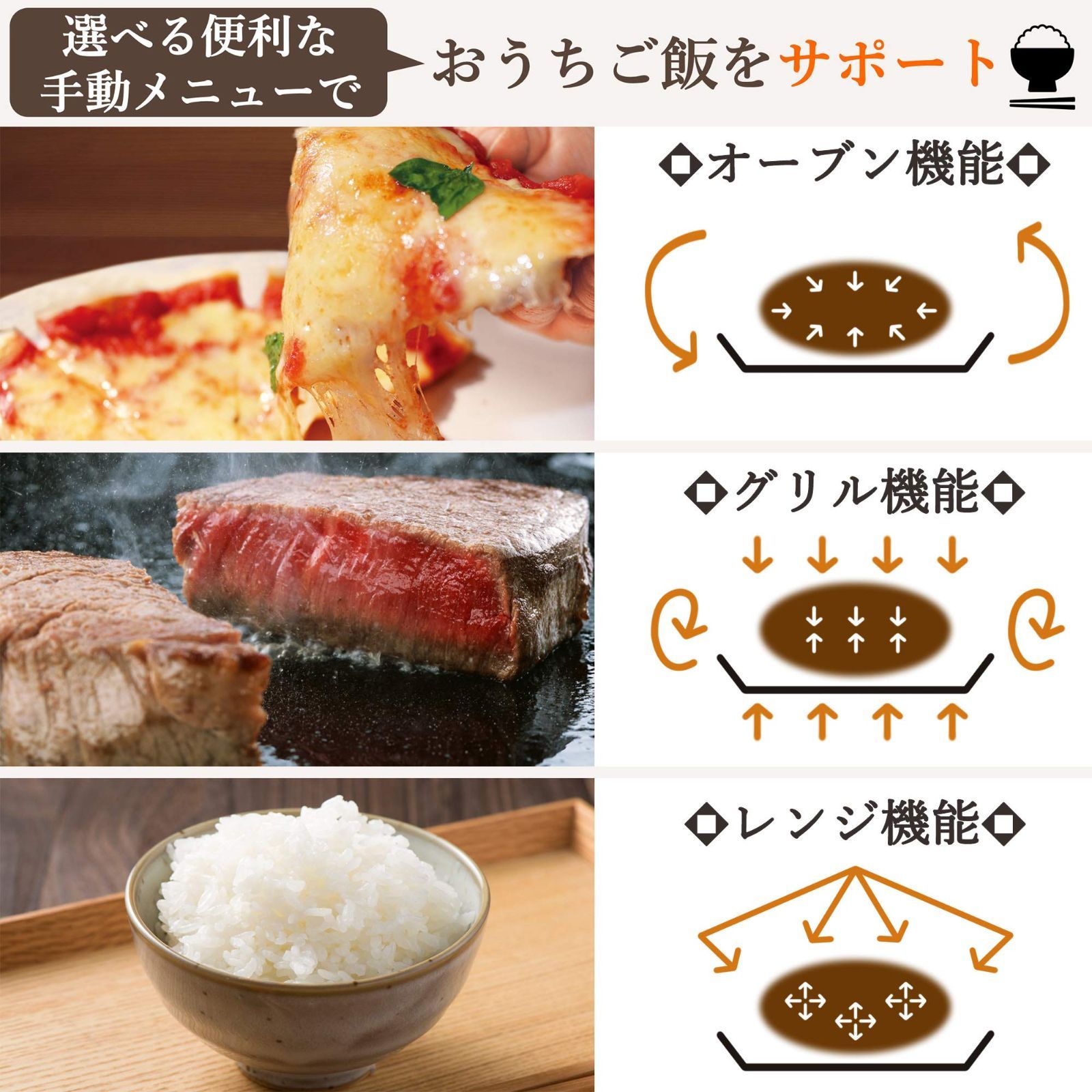 フラットタイプ 自動メニュー19種搭載