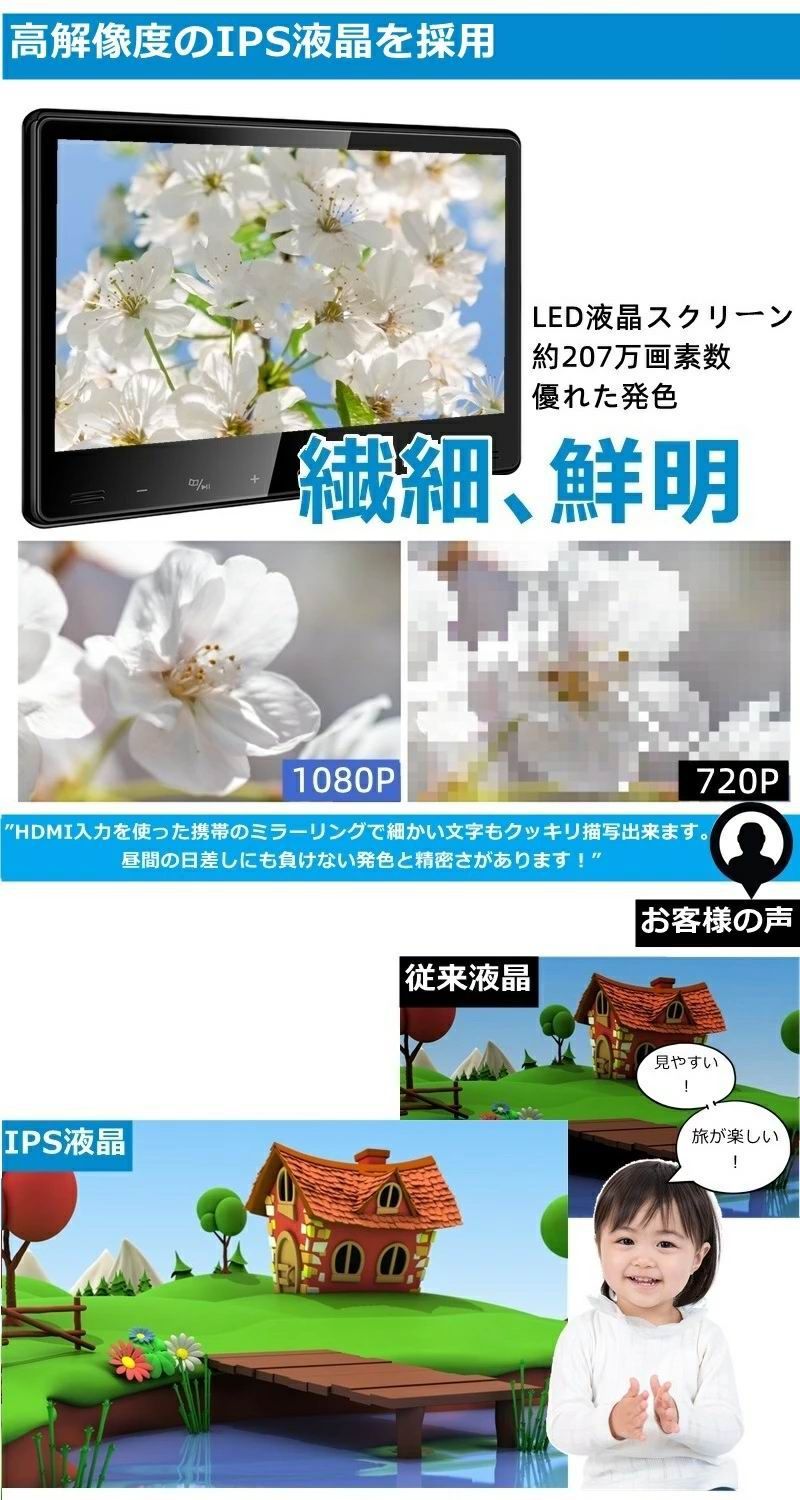 後部座席用10.6 インチ