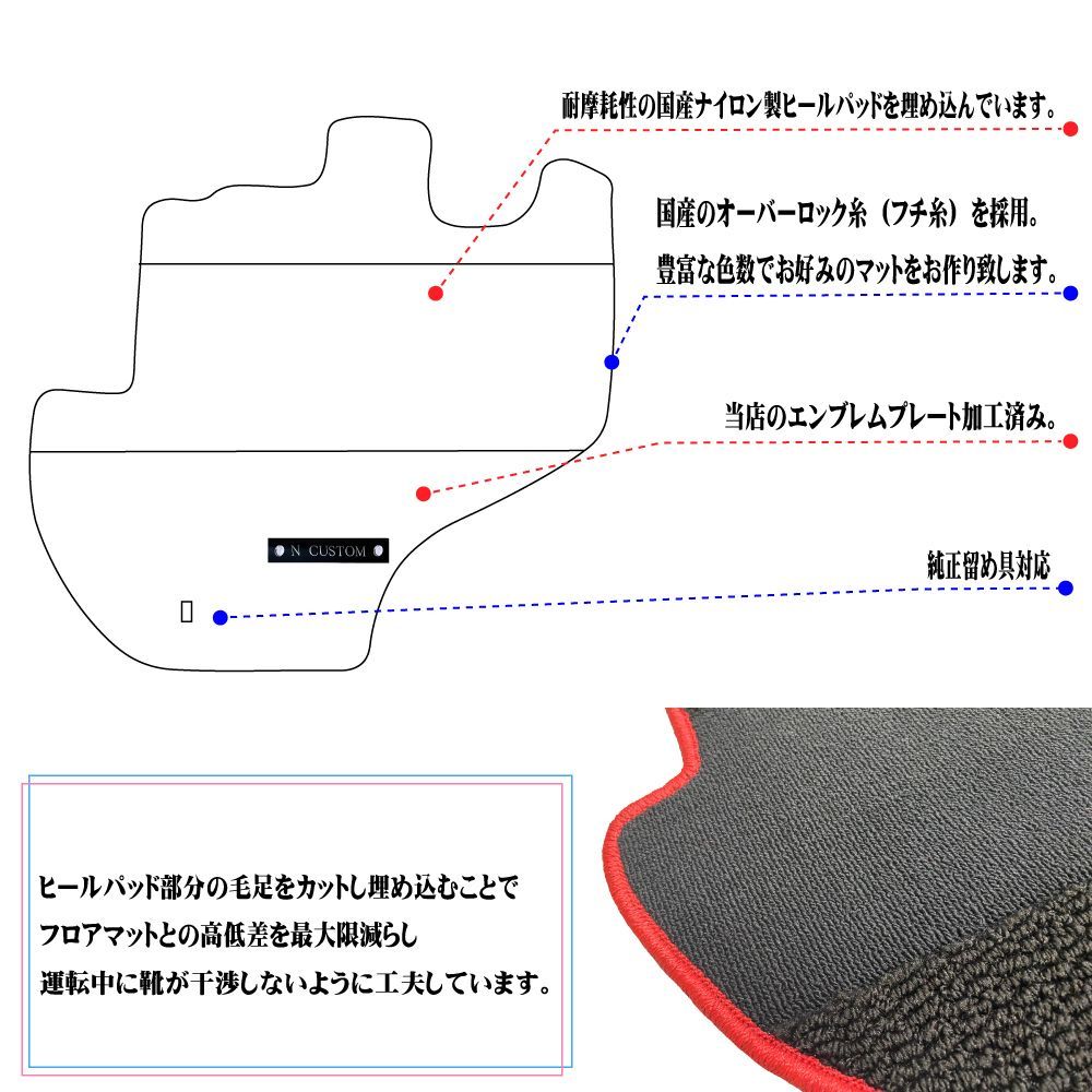 MOVE CANBUS ムーヴ キャンバス LA850S LA860S 2WD車 専用 フロア