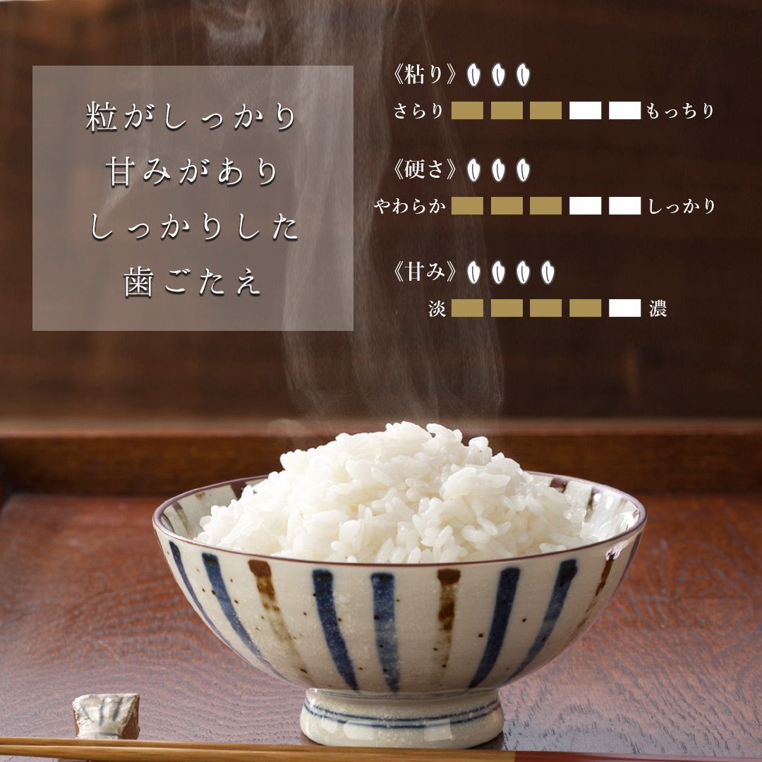 結婚