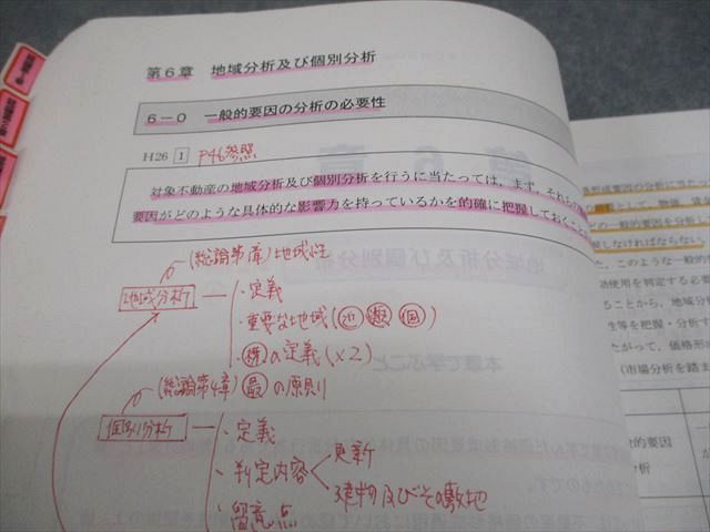 TAC 不動産鑑定士 鑑定理論 基本/演習/総まとめテキスト 2022年合格目標 計3冊 037M4D TAC 不動産鑑定士 鑑定理論 基本/演習/総まとめテキスト 2022年