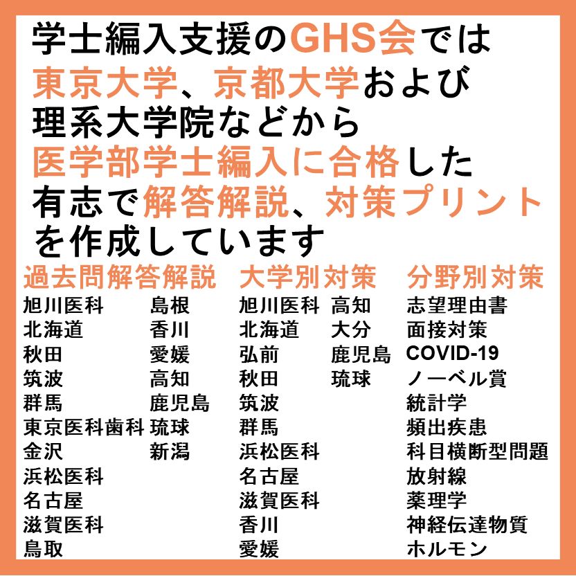 医学部学士編入】滋賀医科大学 対策プリント - メルカリ