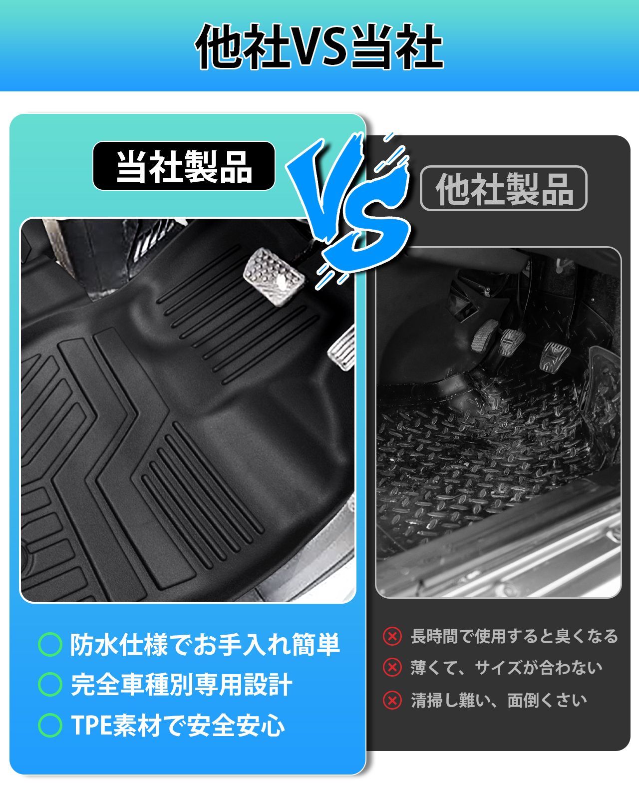 車種 設計