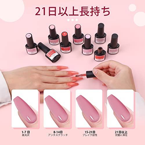 Saviland ジェルネイルセット 33点 初心者 ベースコートとトップ