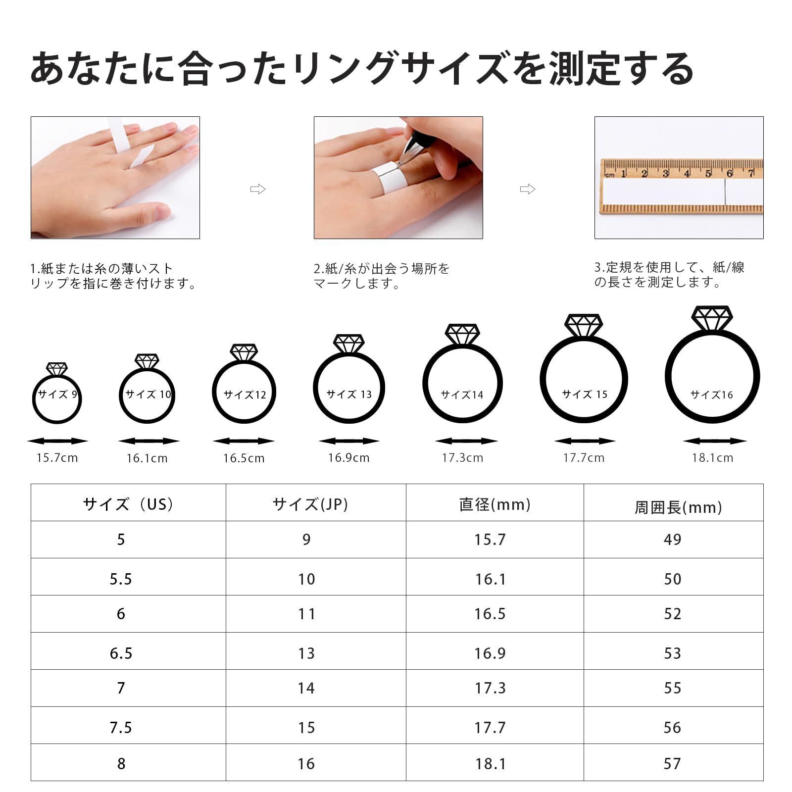 モアッサナイト