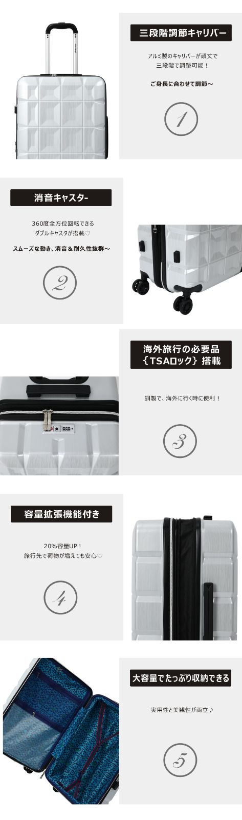 スーツケース キャリーケース