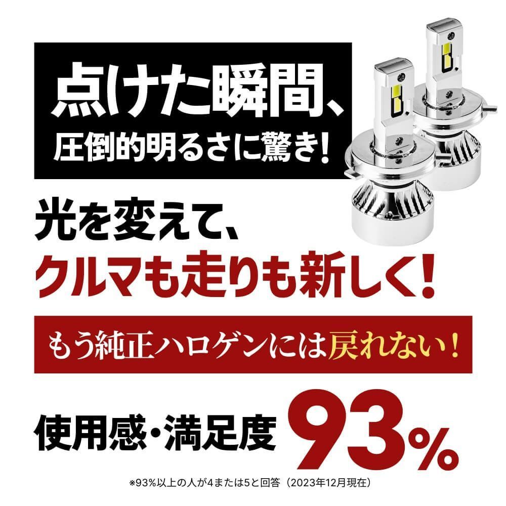 HID屋 LED ヘッドライト フォグランプ Mシリーズプレミアム 爆光 圧倒的な明るさ】即日発送！【HID屋公式ショップ】爆光 LED ヘッド