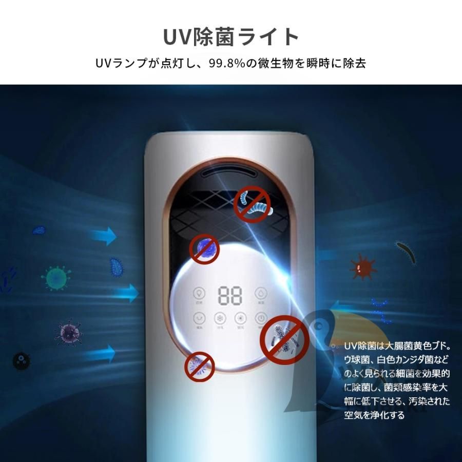 対象