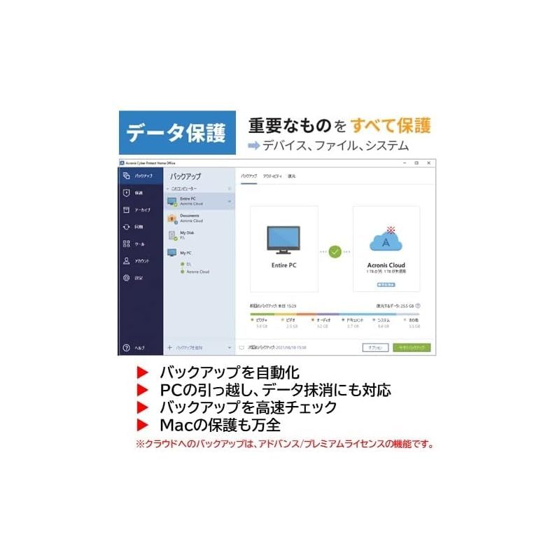 Essentials 最新