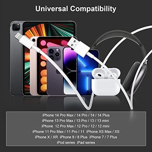 超高速Apple充電ケーブル iPhone