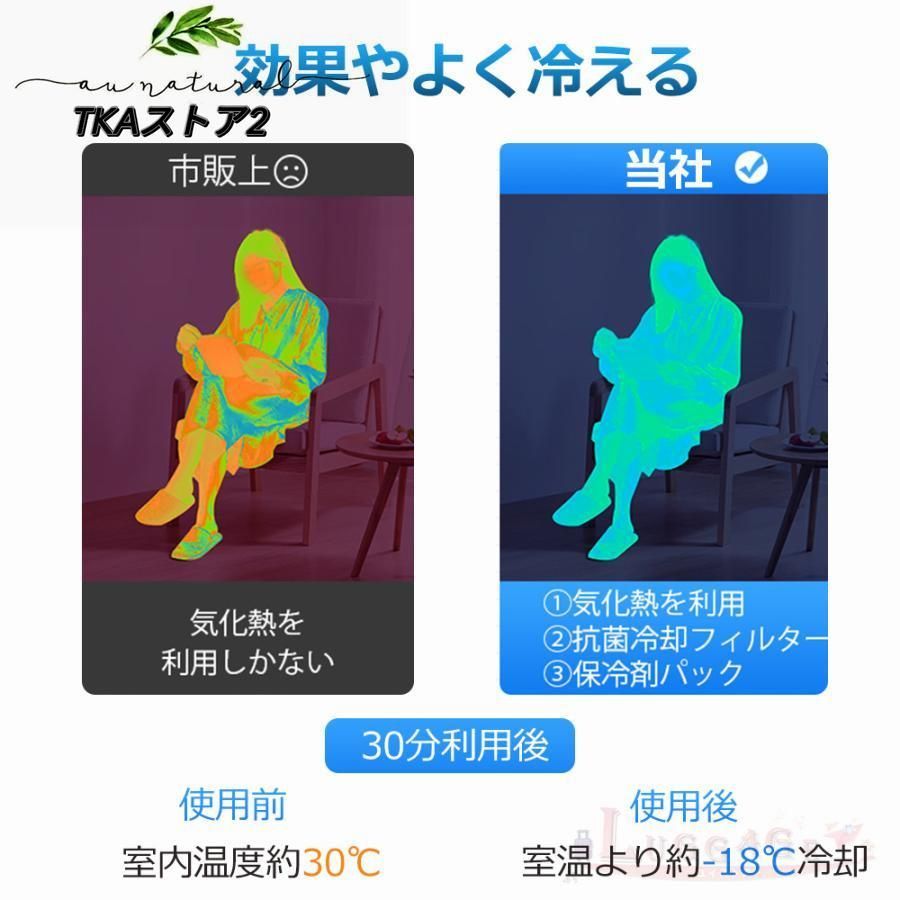 小型