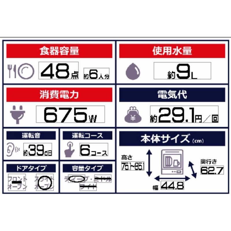 食器点数～48点