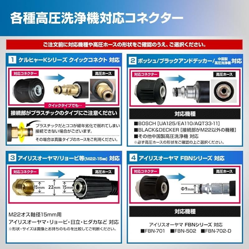 クイックコネクト