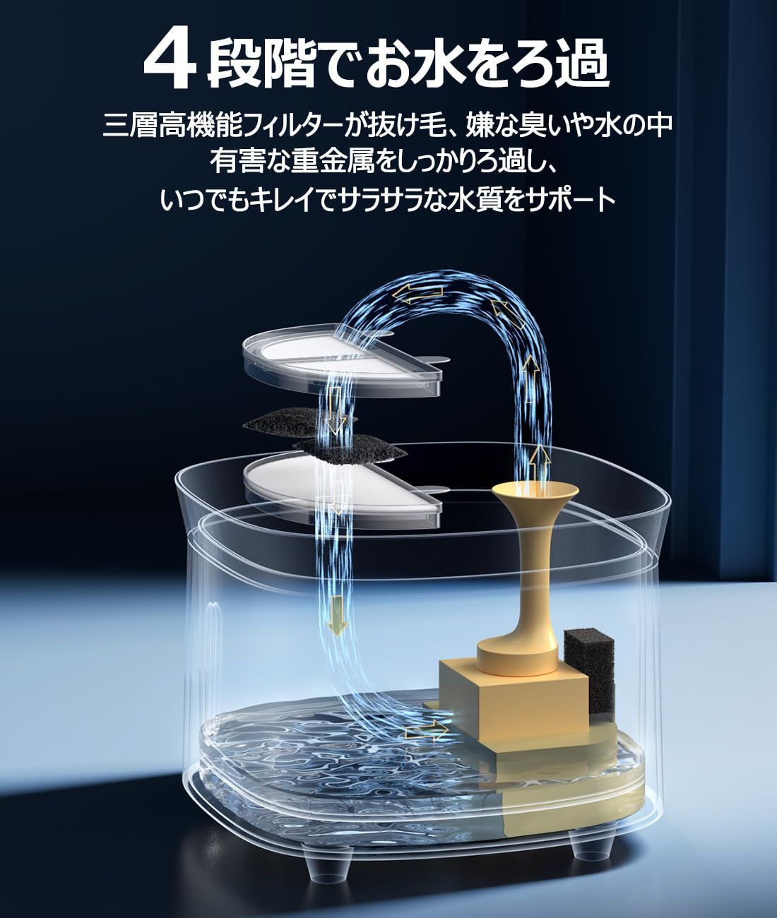 【数量限定】給水器 水飲み器 フィルターユニット 猫 犬 フィルター フィルター 枠付き 自動給水器 ペット 互換品 9セット入り WF20&CF20 用 スマートペット