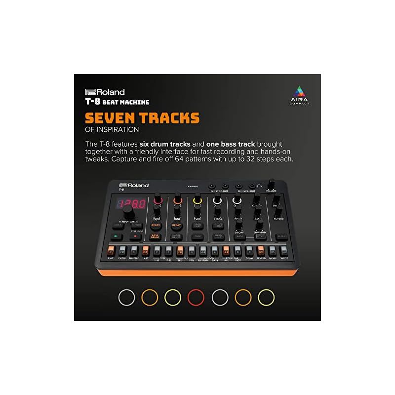 ビートメイク|TRシリーズのドラム