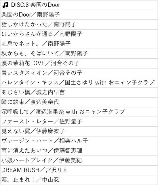 僕のアイドル 10枚組