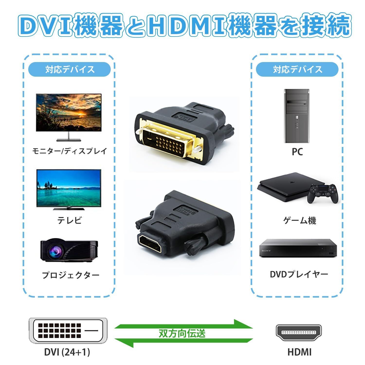 オファー ポータブル dvd プレーヤー ゲーム 機 接続