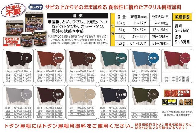 アサヒペン油性高耐久アクリルトタン用α６ＫＧニューレッド
