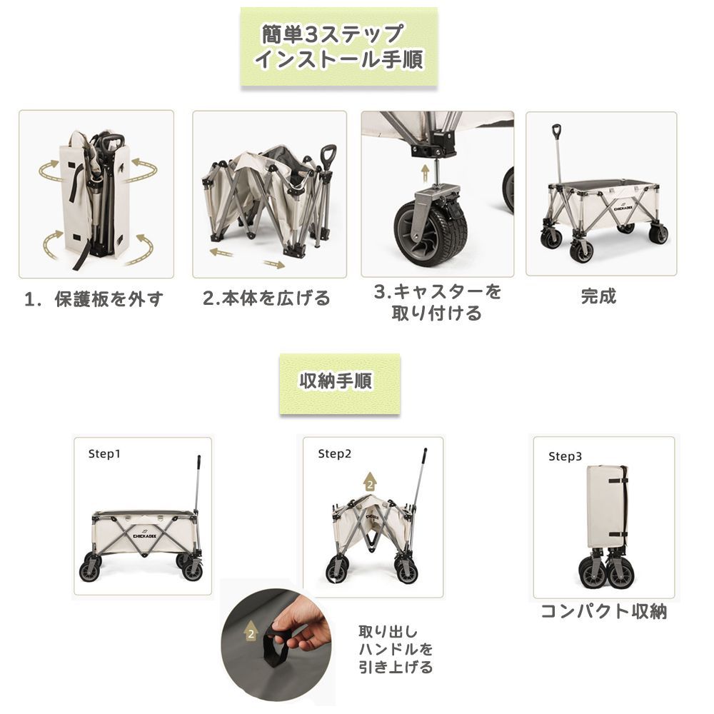 4輪 頑丈