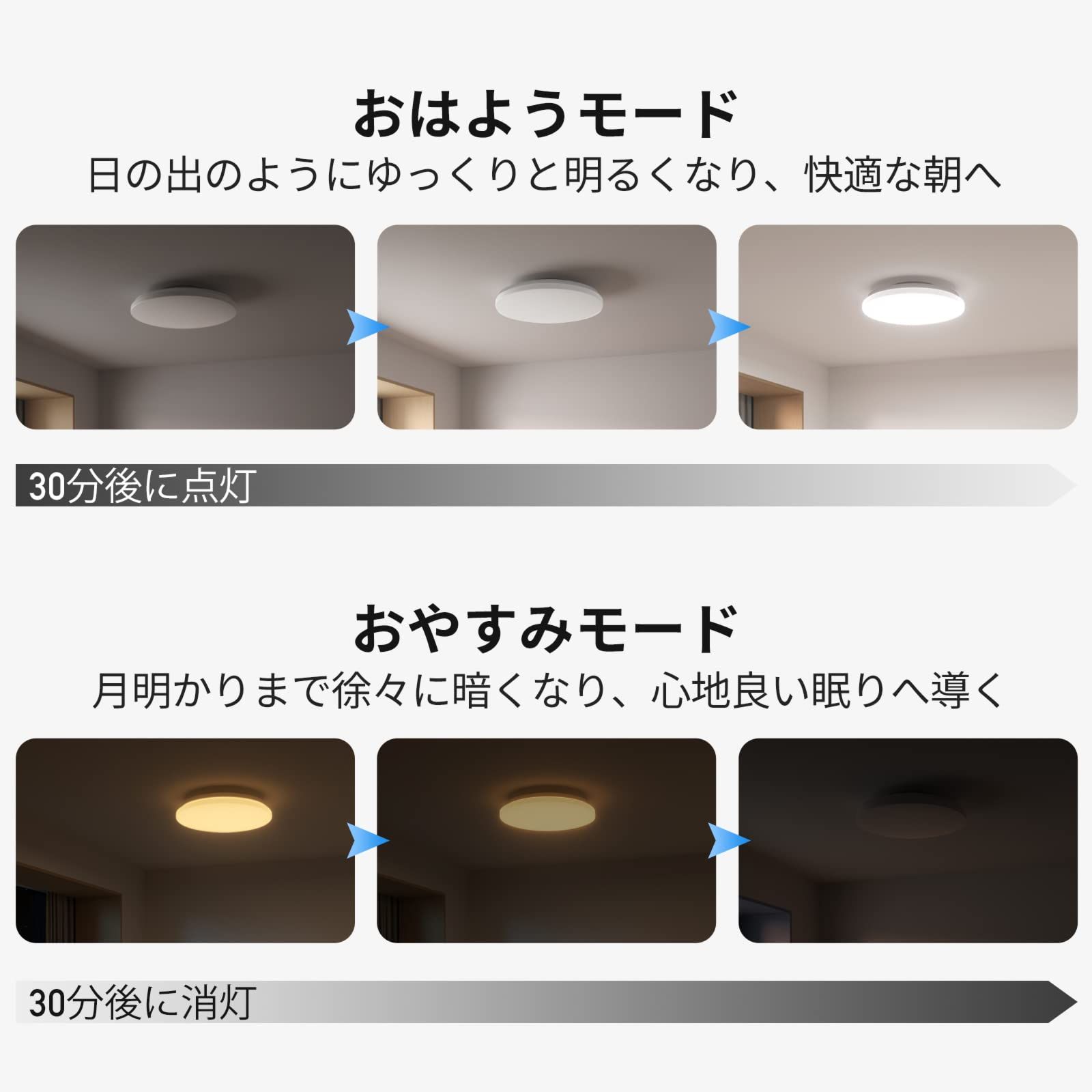 新品 SwitchBot LEDシーリングライト 6畳 Alexa 無段階 調光調色