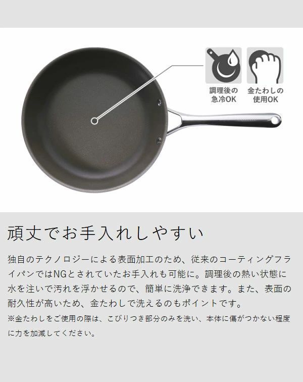 コレール フライパン