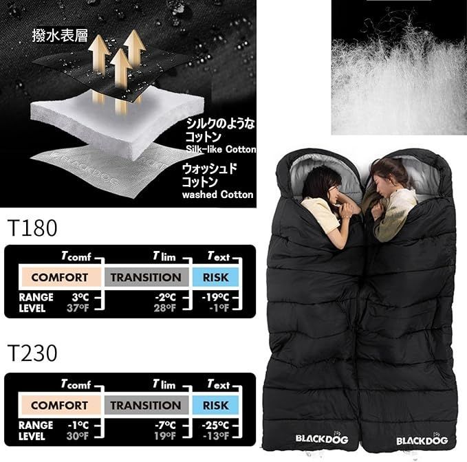 アウトドア Naturehike Blackdog 寝袋 1.8kgダウンシュラフ アウトドア